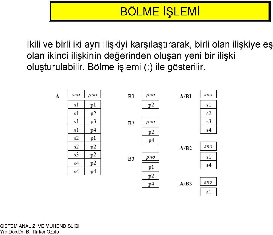 ikinci ilişkinin değerinden oluşan yeni bir