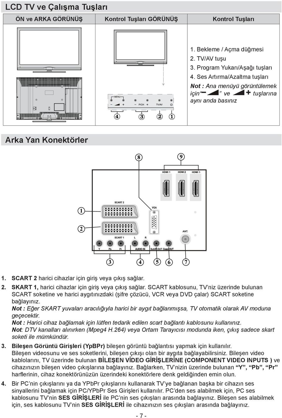 SCART kablosunu, TV niz üzerinde bulunan SCART soketine ve harici aygıtınızdaki (şifre çözücü, VCR veya DVD çalar) SCART soketine bağlayınız.