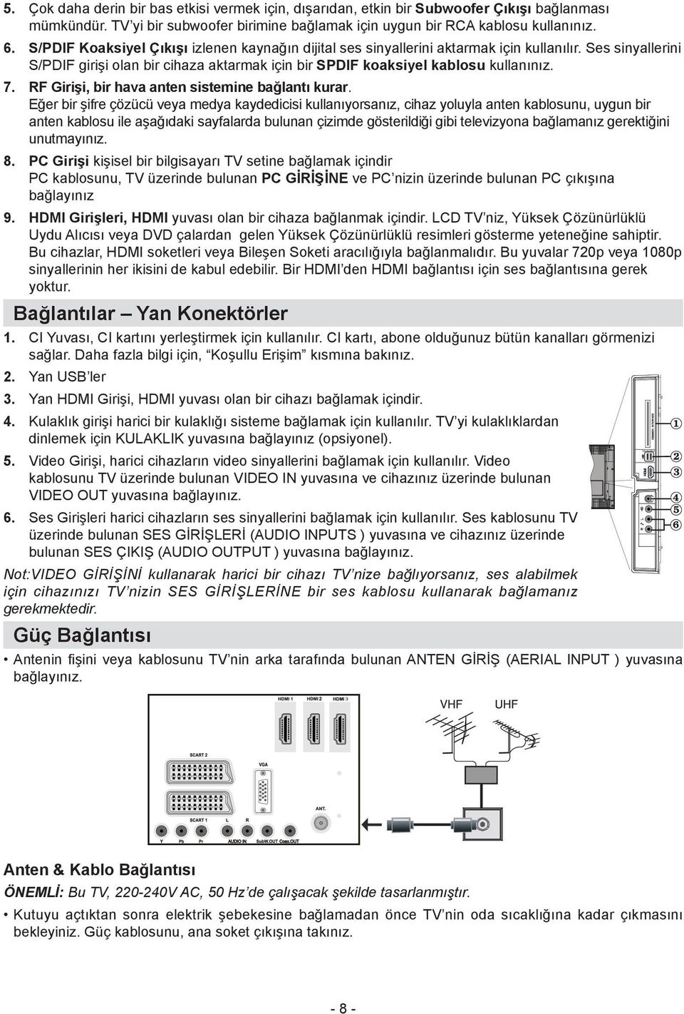 RF Girişi, bir hava anten sistemine bağlantı kurar.