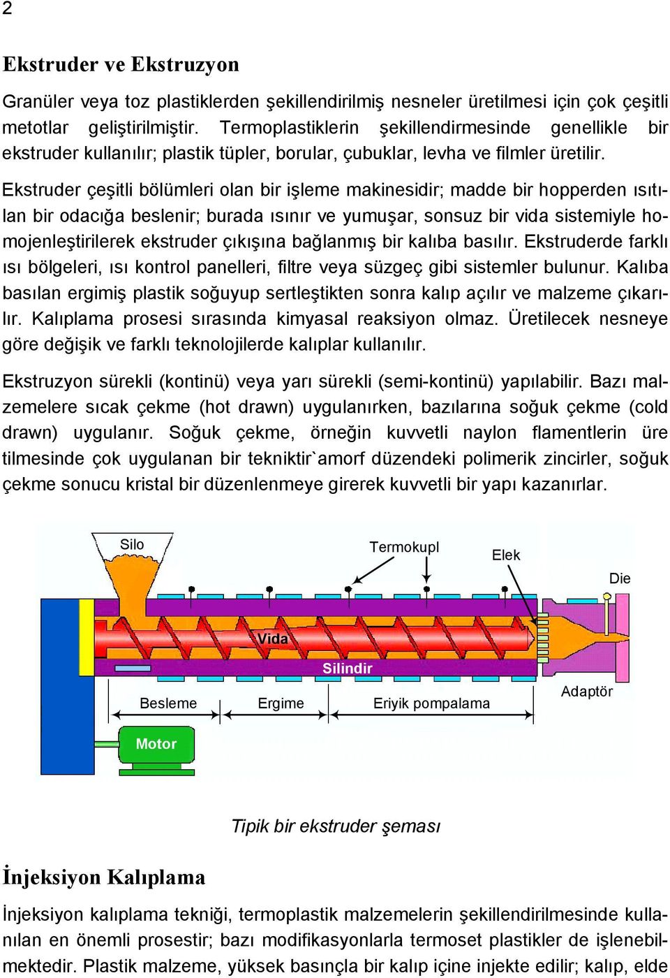 Ekstruder çeşitli bölümleri olan bir işleme makinesidir; madde bir hopperden ısıtılan bir odacığa beslenir; burada ısınır ve yumuşar, sonsuz bir vida sistemiyle homojenleştirilerek ekstruder çıkışına