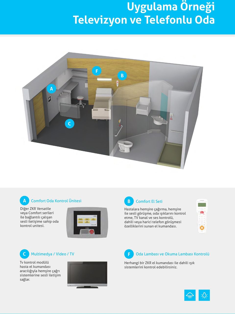 B Comfort El Seti Hastalara hemşire çağırma, hemşire ile sesli görüşme, oda ışıklarını kontrol etme, TV kanal ve ses kontrolü, dahili veya harici telefon