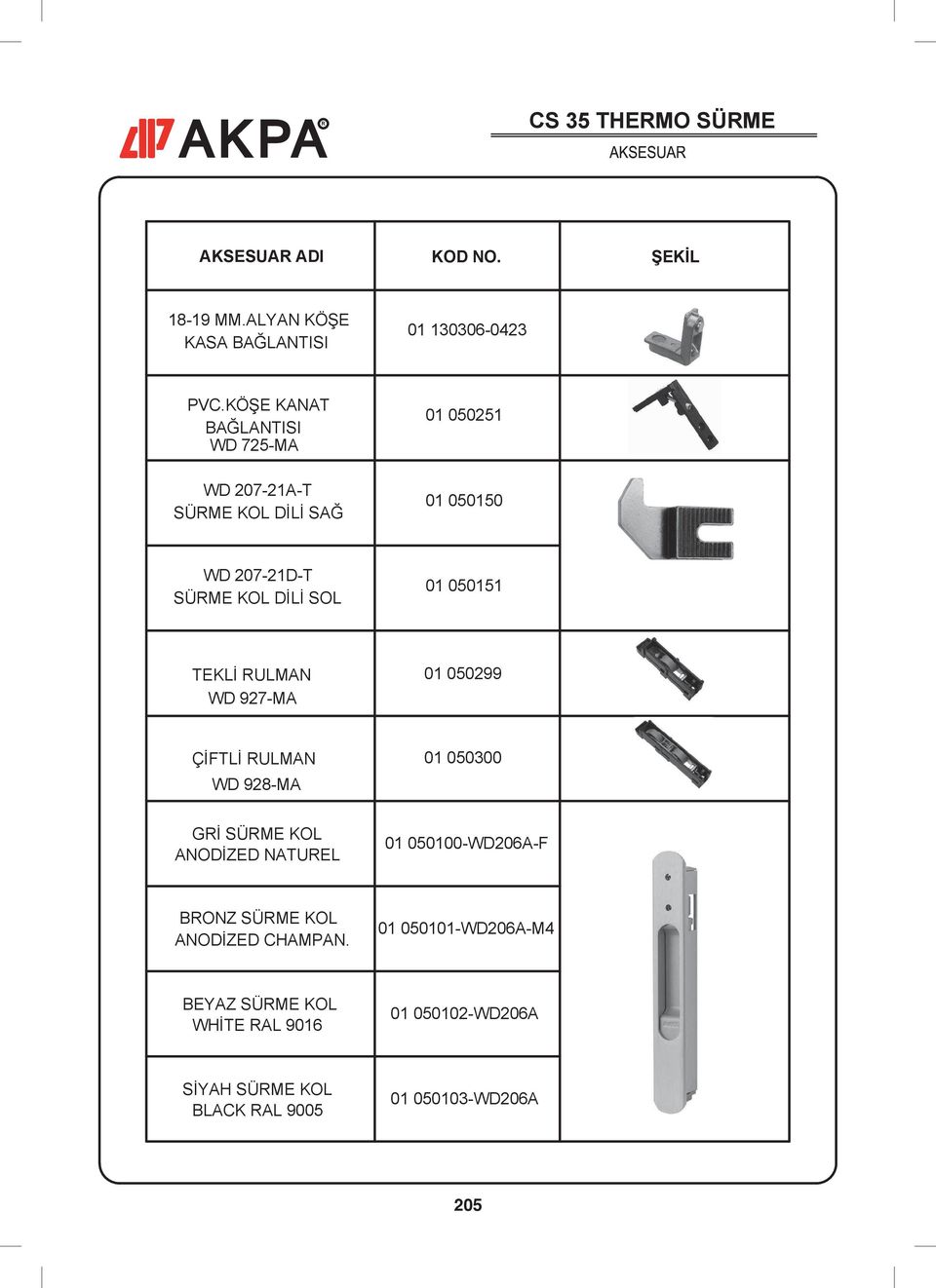 050151 TEKLİ ULMAN WD 97-MA 01 05099 ÇİFTLİ ULMAN WD 98-MA 01 050300 Gİ SÜME KOL ANODİZED NATUEL 01 050100-WD06A-F