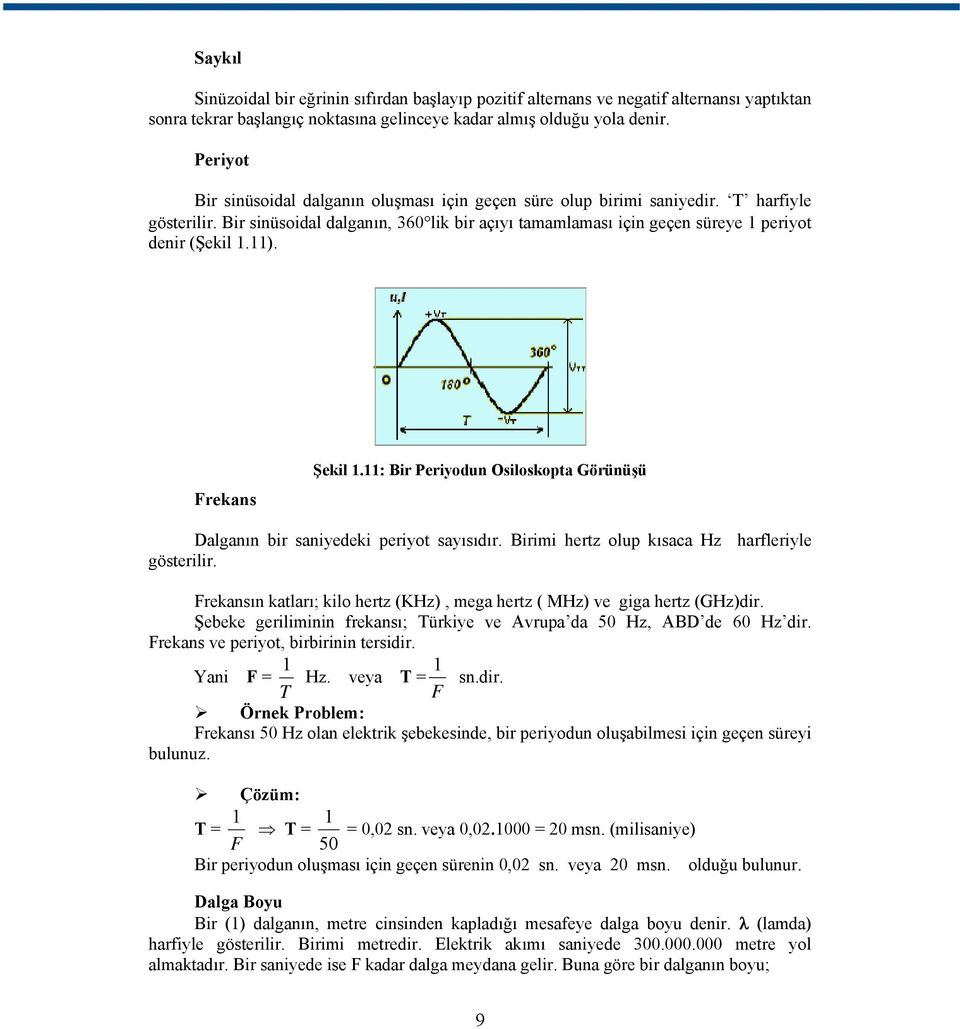 Bir sinüsoidal dalganın, 360 lik bir açıyı tamamlaması için geçen süreye 1 periyot denir (Şekil 1.11). Frekans Şekil 1.11: Bir Periyodun Osiloskopta Görünüşü Dalganın bir saniyedeki periyot sayısıdır.