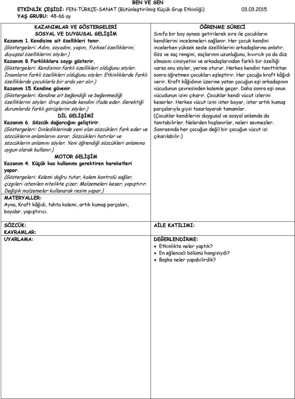 (Göstergeleri: Kendisinin farklı özellikleri olduğunu söyler. İnsanların farklı özellikleri olduğunu söyler. Etkinliklerde farklı özelliklerde çocuklarla bir arda yer alır.) Kazanım 15.