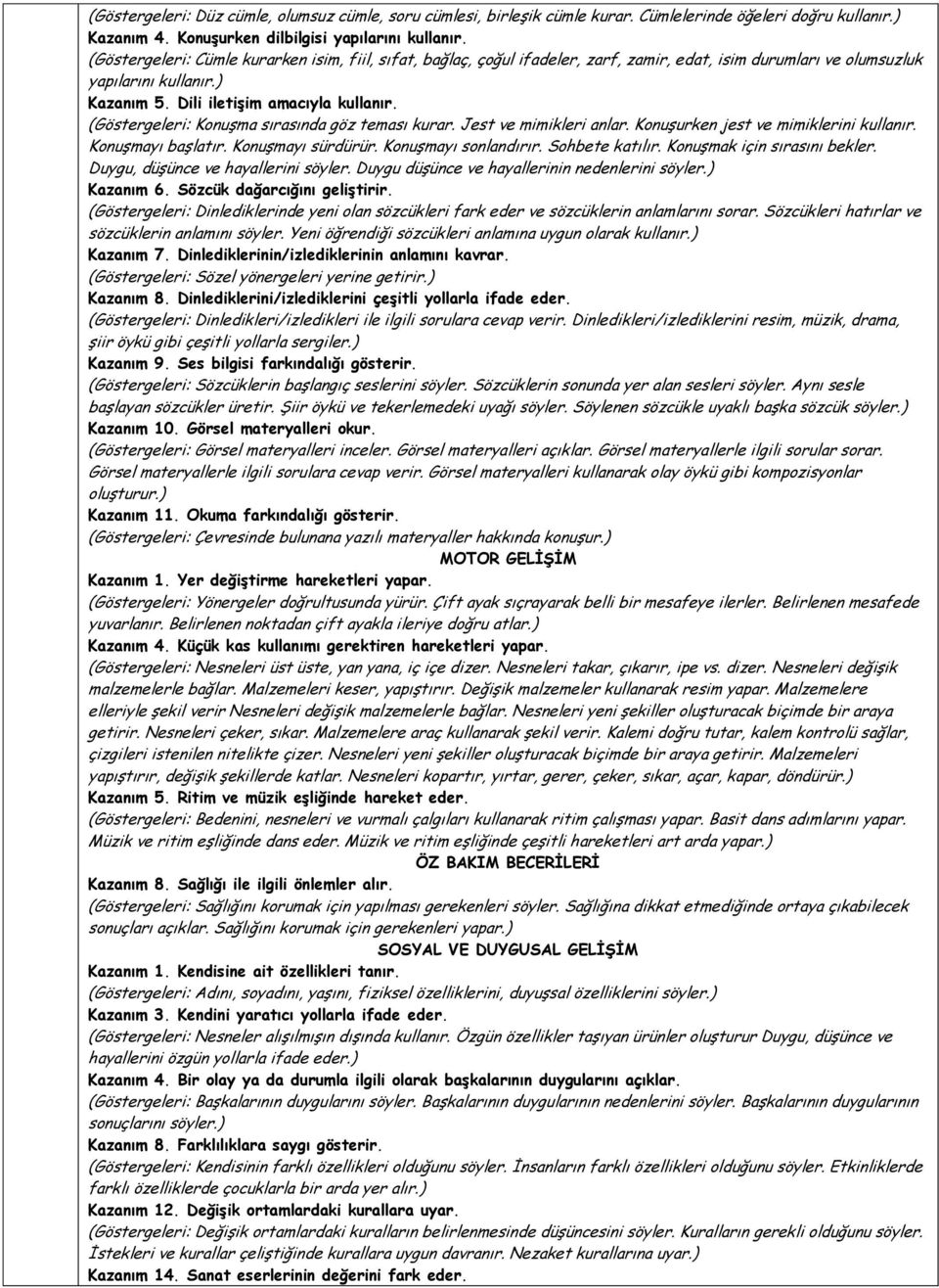 (Göstergeleri: Konuşma sırasında göz teması kurar. Jest ve mimikleri anlar. Konuşurken jest ve mimiklerini kullanır. Konuşmayı başlatır. Konuşmayı sürdürür. Konuşmayı sonlandırır. Sohbete katılır.