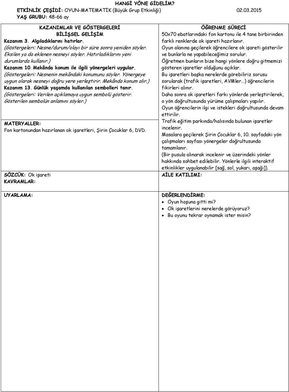 Mekânda konum ile ilgili yönergeleri uygular. (Göstergeleri: Nesnenin mekândaki konumunu söyler. Yönergeye uygun olarak nesneyi doğru yere yerleştirir. Mekânda konum alır.) Kazanım 13.