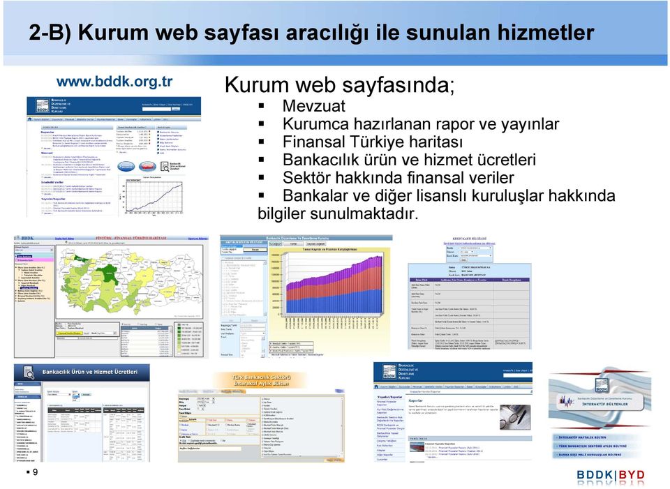 Finansal Türkiye haritası Bankacılık ürün ve hizmet ücretleri Sektör