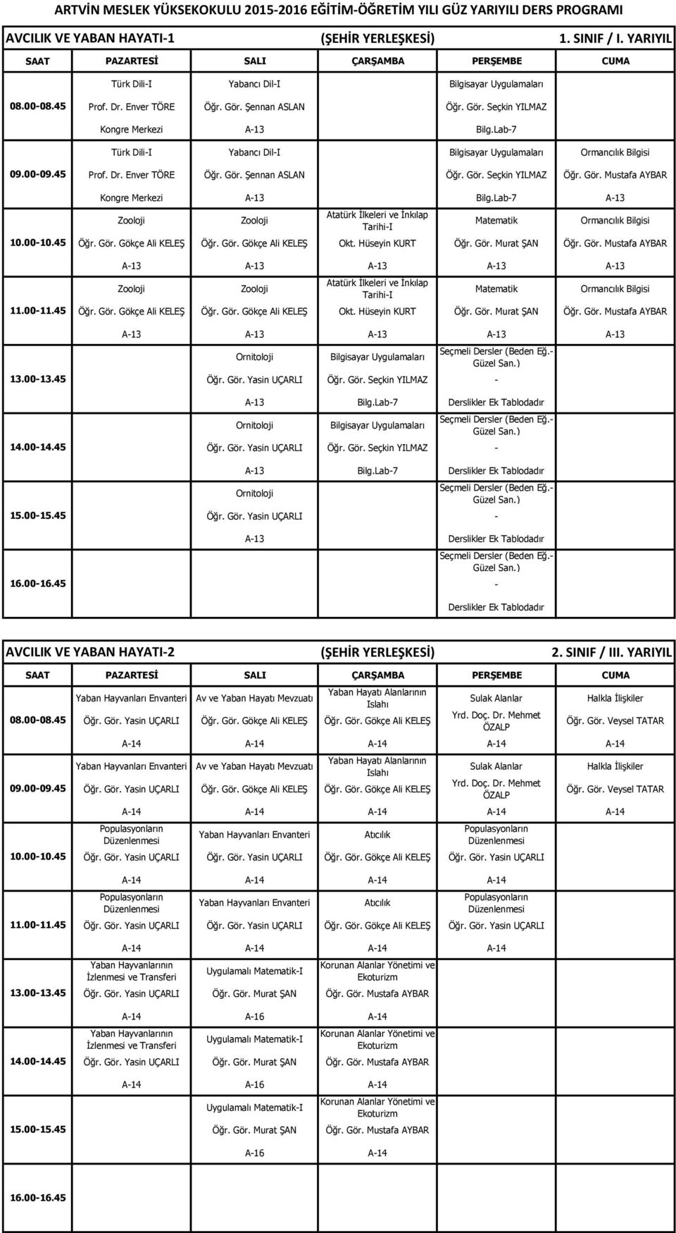 Gör. Gökçe Ali KELEŞ Öğr. Gör. Gökçe Ali KELEŞ Okt. Hüseyin KURT Öğr. Gör. Murat ŞAN Öğr. Gör. Mustafa AYBAR A13 A13 A13 A13 A13 Ornitoloji Bilgisayar Uygulamaları Öğr. Gör. Yasin UÇARLI Öğr. Gör. Seçkin YILMAZ A13 Bilg.