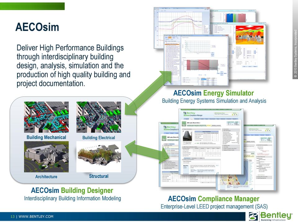 AECOsim Energy Simulator Building Energy Systems Simulation and Analysis Building Mechanical Building Electrical