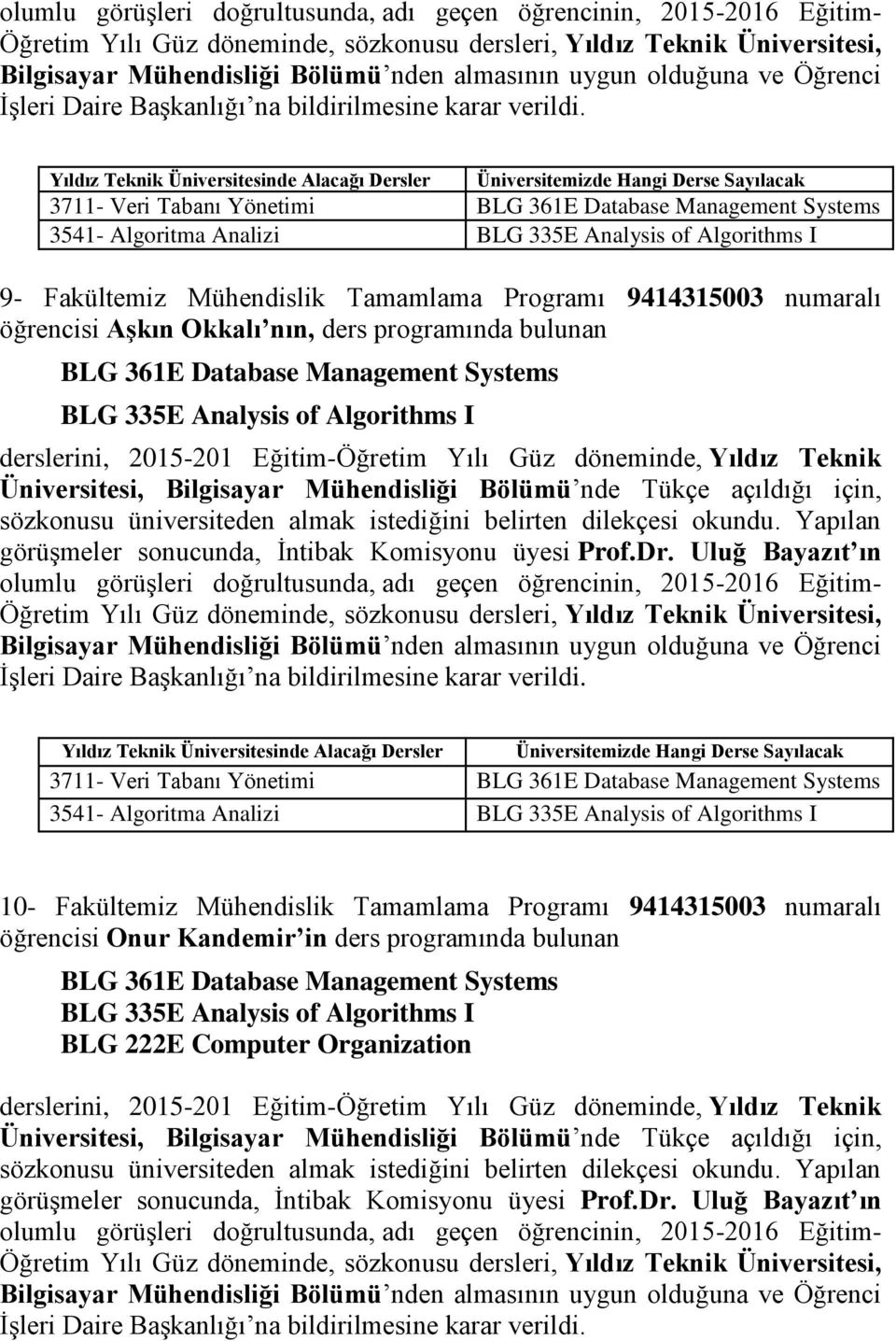 Algoritma Analizi 10- Fakültemiz Mühendislik Tamamlama Programı 9414315003 numaralı öğrencisi Onur Kandemir in