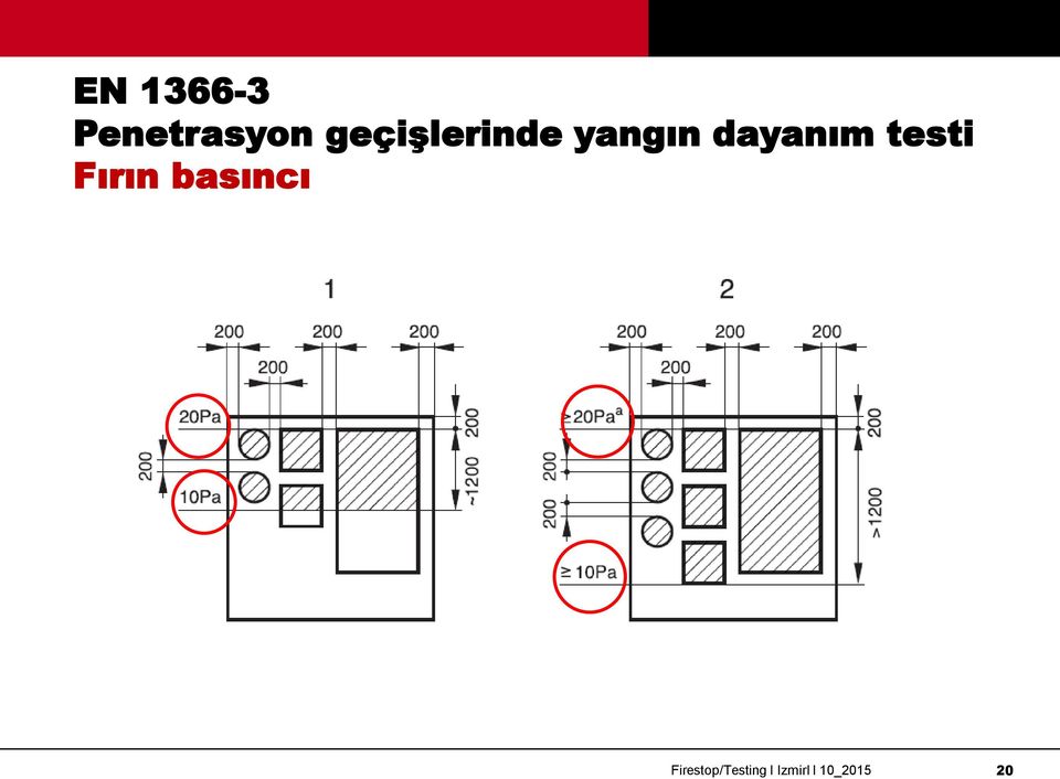 geçişlerinde