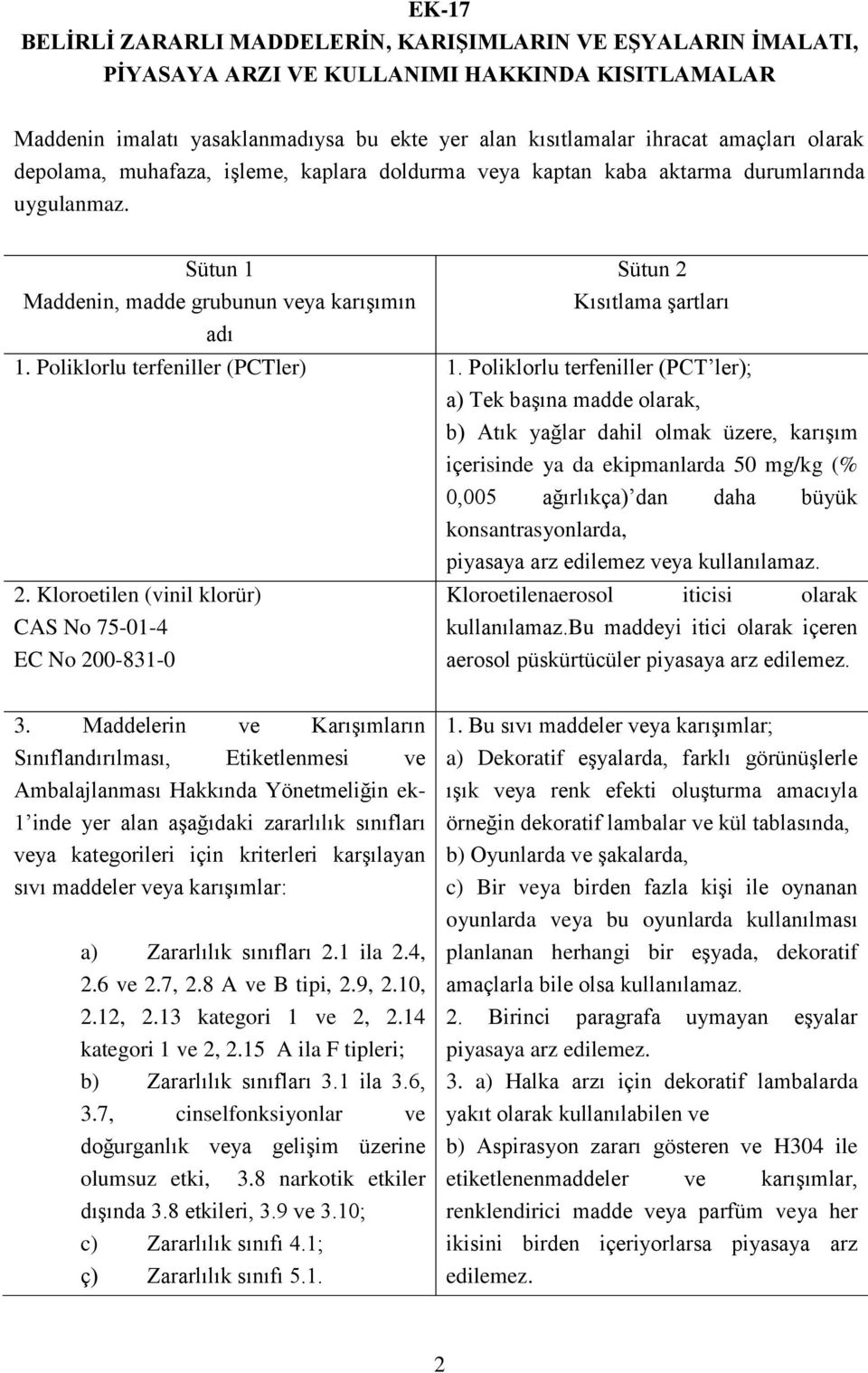 Poliklorlu terfeniller (PCTler) 1.