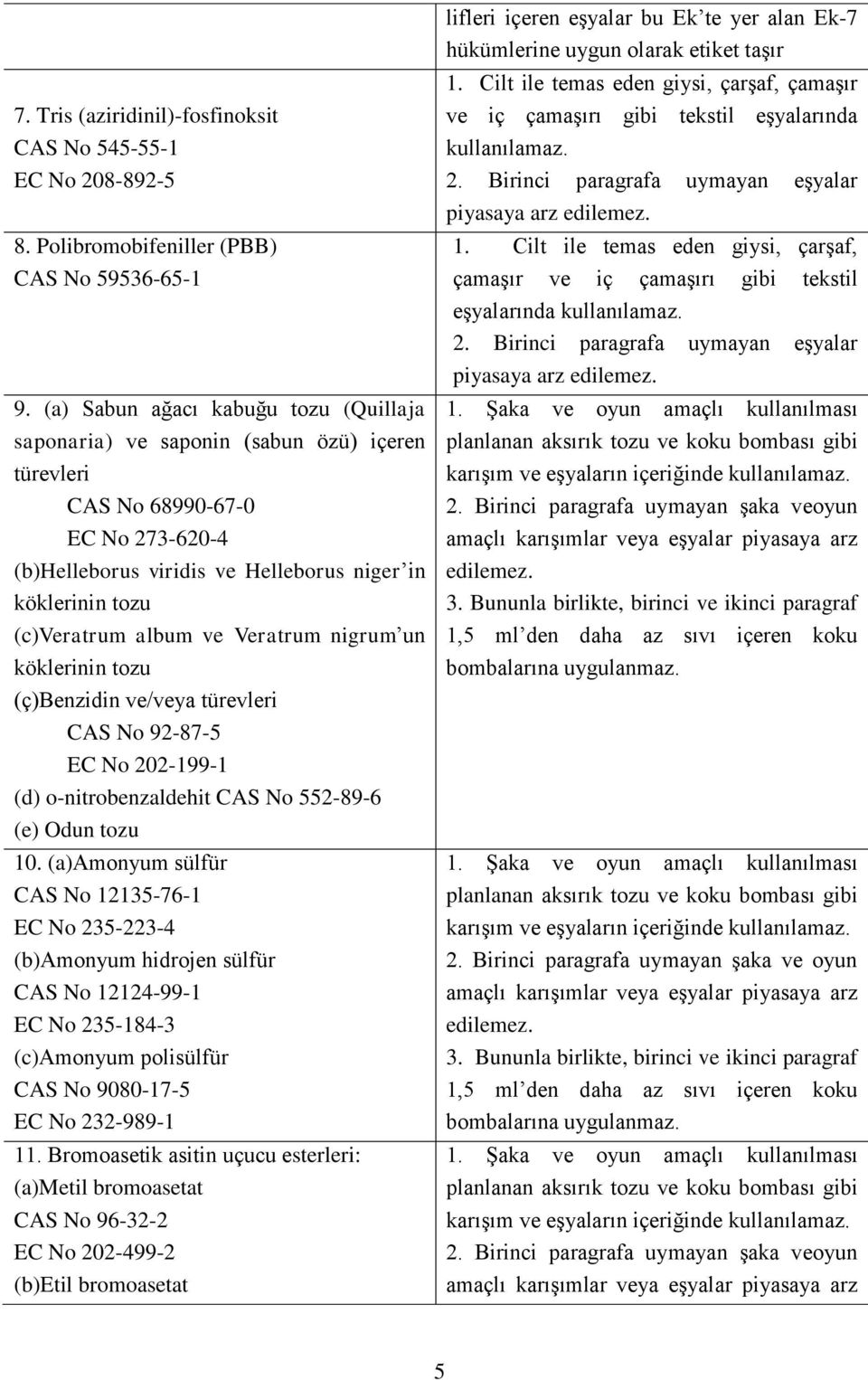 album ve Veratrum nigrum un köklerinin tozu (ç)benzidin ve/veya türevleri CAS No 92-87-5 EC No 202-199-1 (d) o-nitrobenzaldehit CAS No 552-89-6 (e) Odun tozu 10.