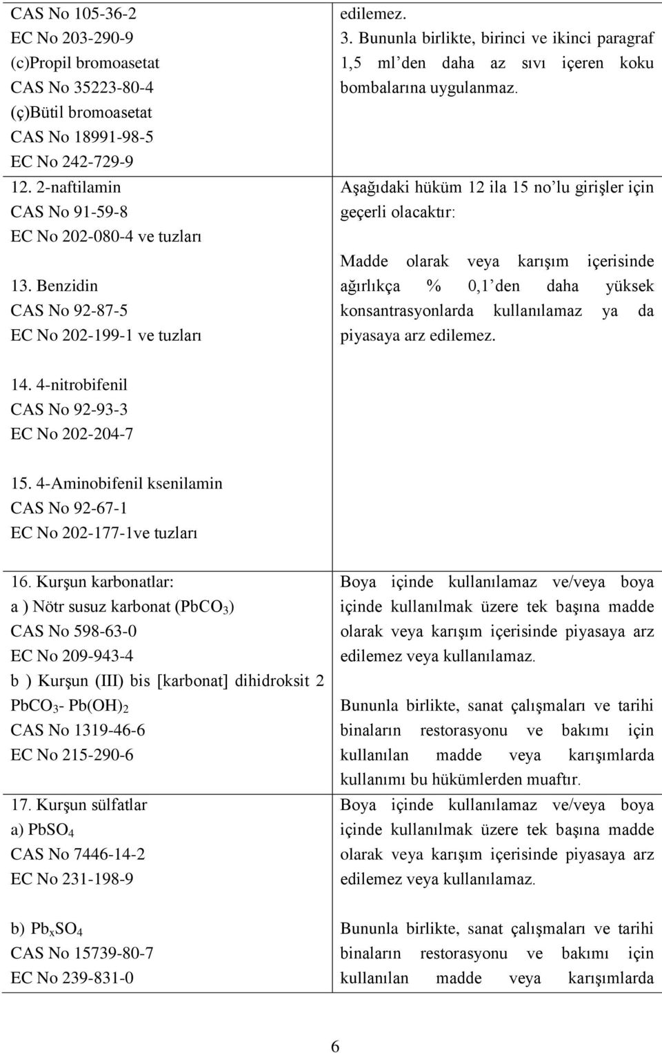 Aşağıdaki hüküm 12 ila 15 no lu girişler için geçerli olacaktır: Madde olarak veya karışım içerisinde ağırlıkça % 0,1 den daha yüksek konsantrasyonlarda kullanılamaz ya da piyasaya arz edilemez. 14.