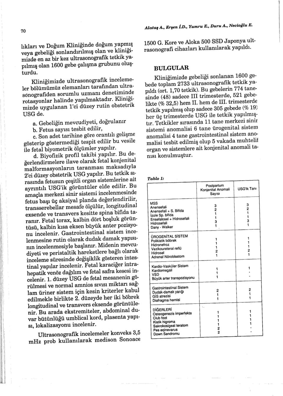 Kliniğimizde uygulanan 1 'ci düzey rutin obstetrik USGde. a. Gebeliğin mevcudiyeti, doğrulanır b. Fetus sayısı tesbit edilir, c.