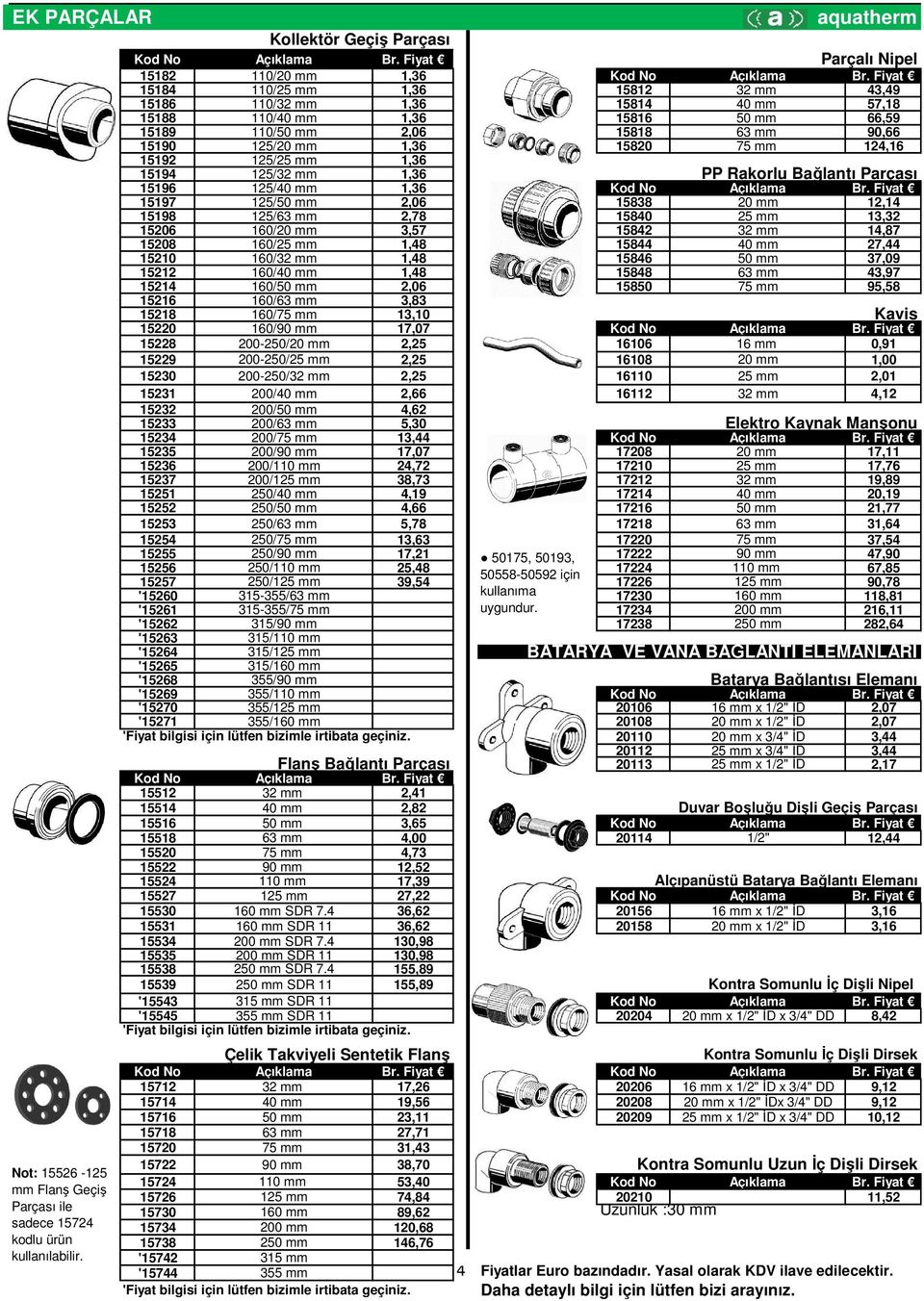 15818 63 mm 90,66 15190 125/20 mm 1,36 15820 75 mm 124,16 15192 125/25 mm 1,36 15194 125/32 mm 1,36 PP Rakorlu Bağlantı Parçası 15196 125/40 mm 1,36 15197 125/50 mm 2,06 15838 20 mm 12,14 15198