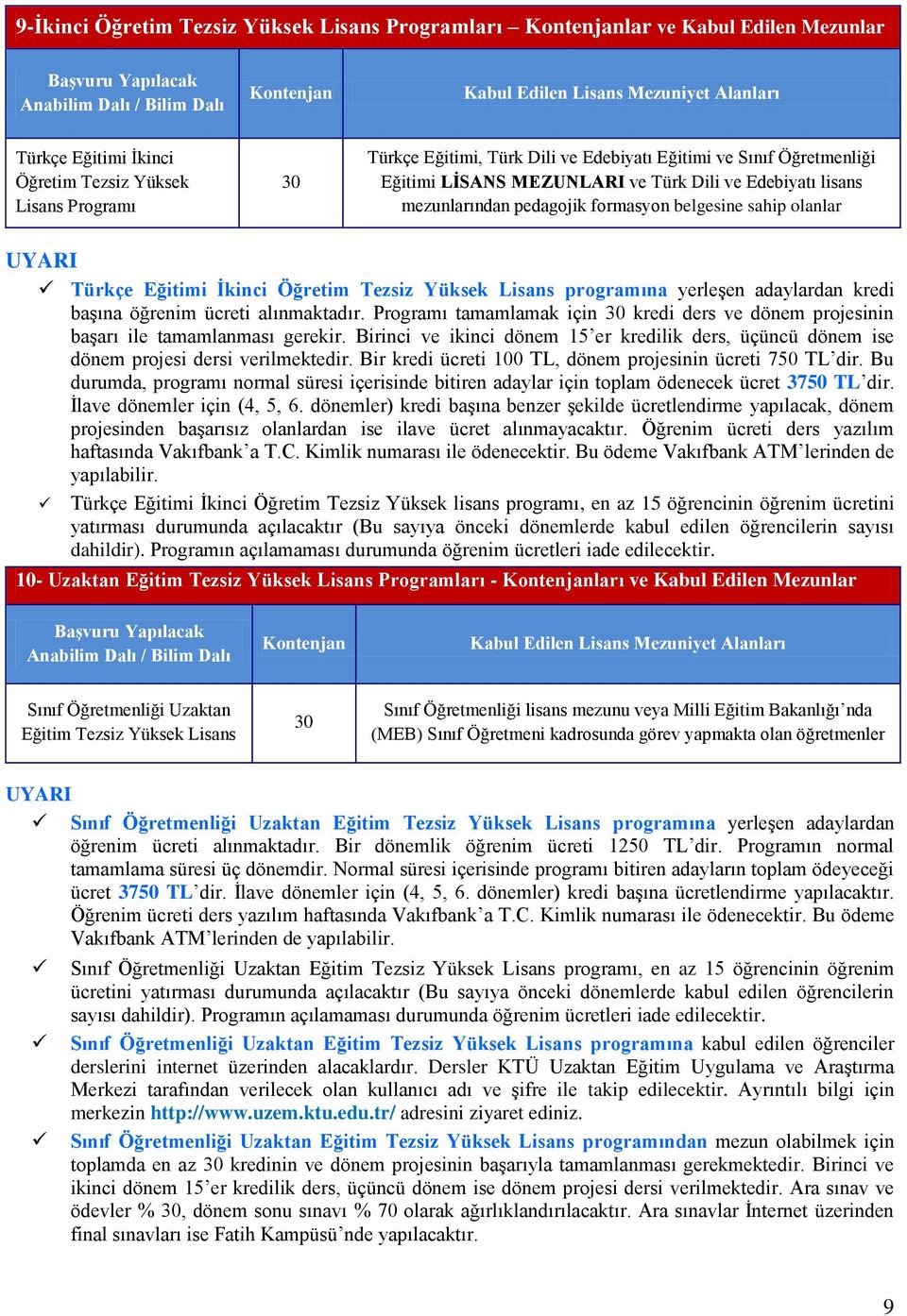 formasyon belgesine sahip olanlar UYARI Türkçe Eğitimi İkinci Öğretim Tezsiz Yüksek Lisans programına yerleşen adaylardan kredi başına öğrenim ücreti alınmaktadır.