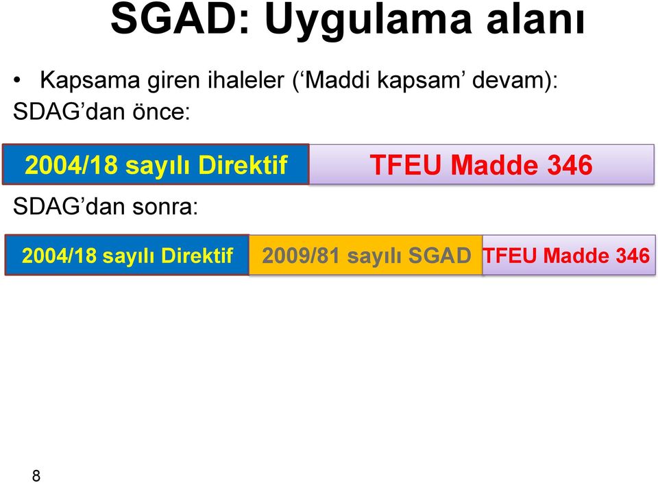 sayılı Direktif SDAG dan sonra: TFEU Madde 346