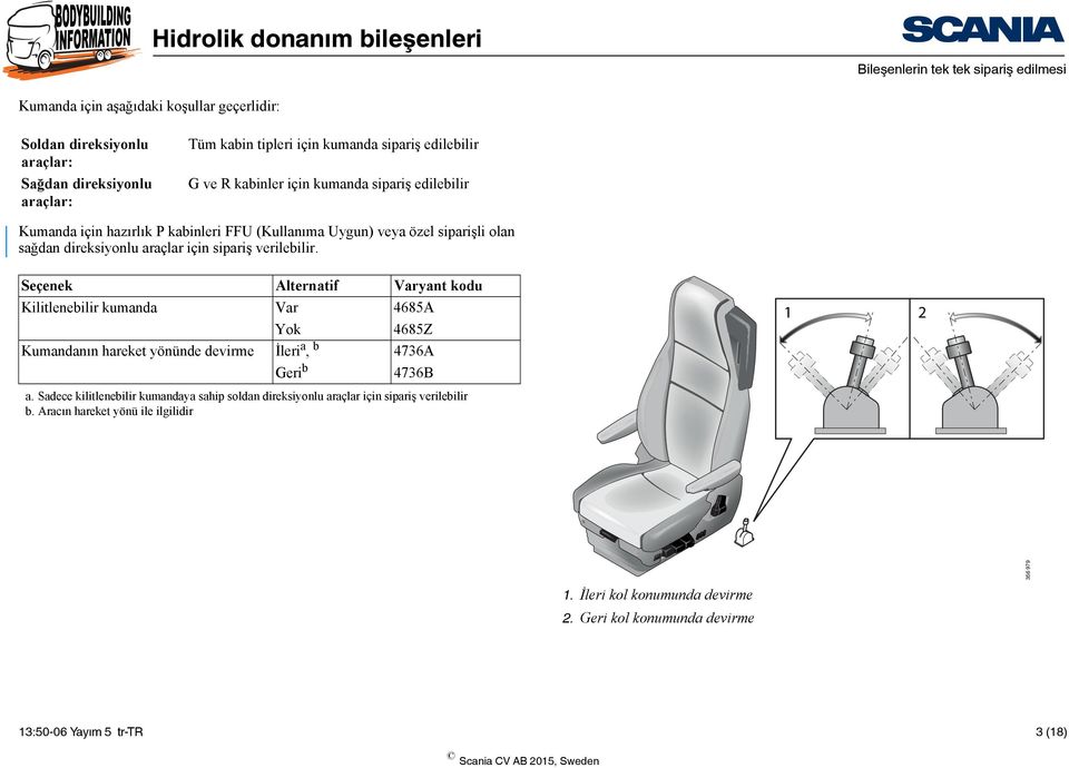 verilebilir. Seçenek Alternatif Varyant kodu Kilitlenebilir kumanda Var 4685A Yok 4685Z Kumandanın hareket yönünde devirme İleri a, b 4736A Geri b 4736B a.