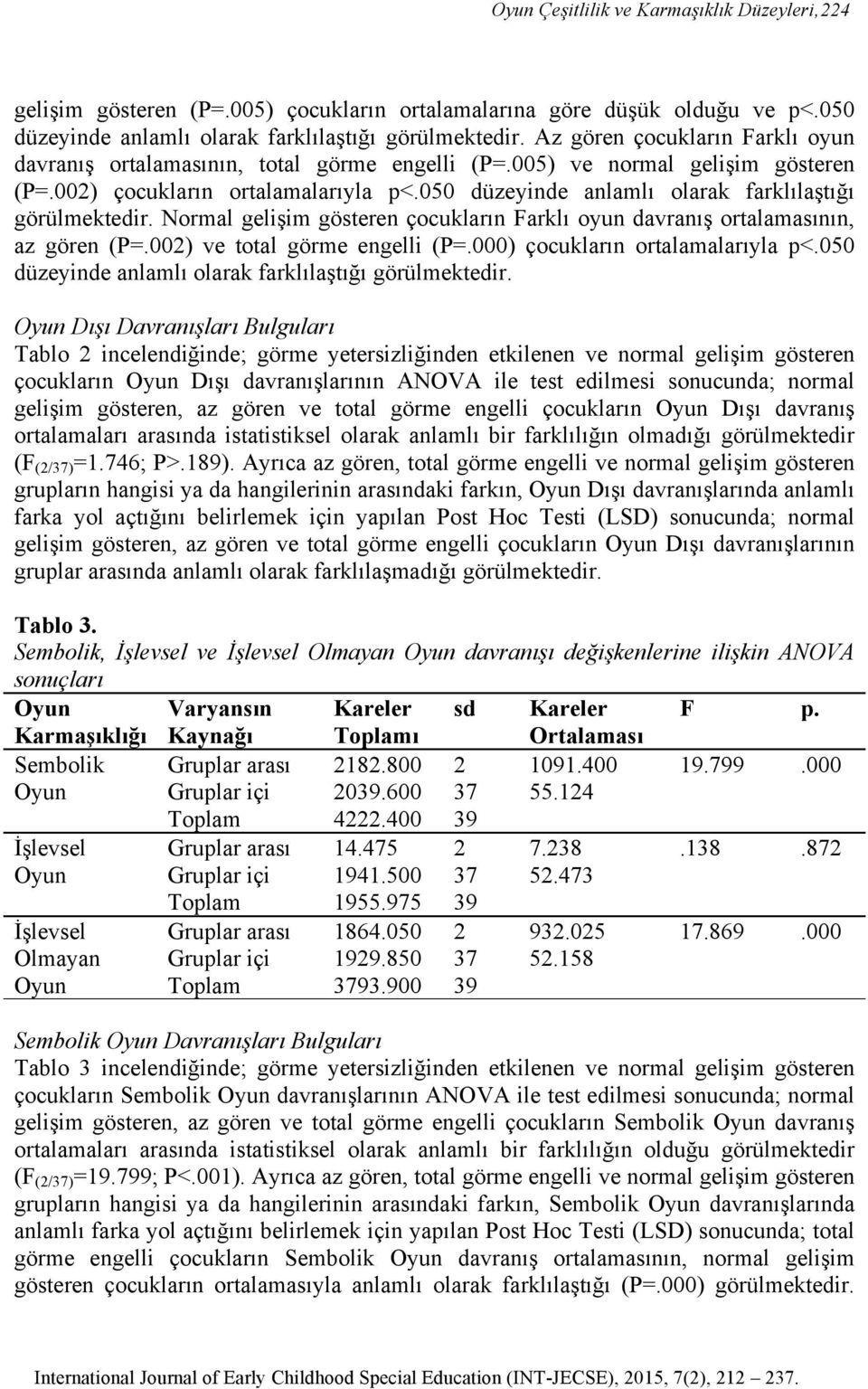 050 düzeyinde anlamlı olarak farklılaştığı görülmektedir. Normal gelişim gösteren çocukların Farklı oyun davranış ortalamasının, az gören (P=.002) ve total görme engelli (P=.