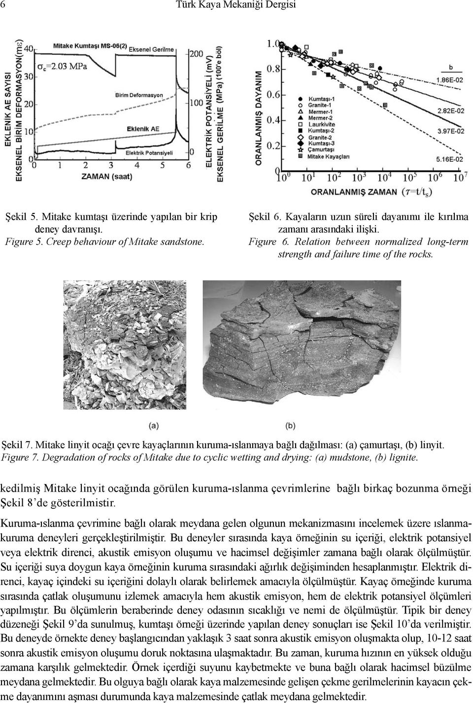 Mitake linyit ocağı çevre kayaçlarının kuruma-ıslanmaya bağlı dağılması: (a) çamurtaşı, (b) linyit. Figure 7.