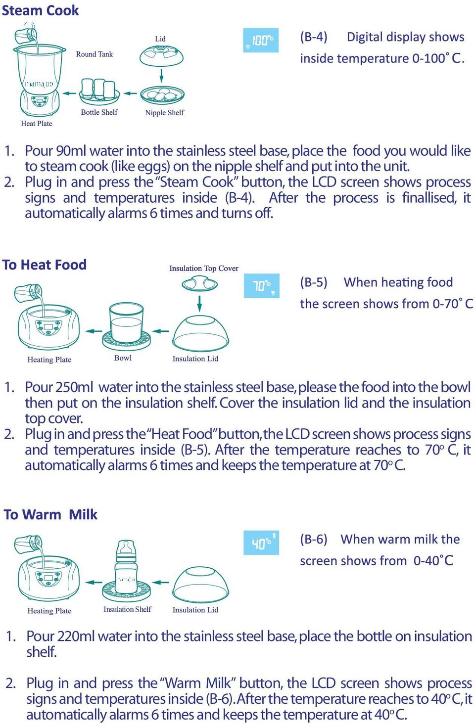 Pour 250ml water into the stainless steel base, please the food into the bowl then put on the insulation shelf. Cover the insulation lid and the insulation top cover.