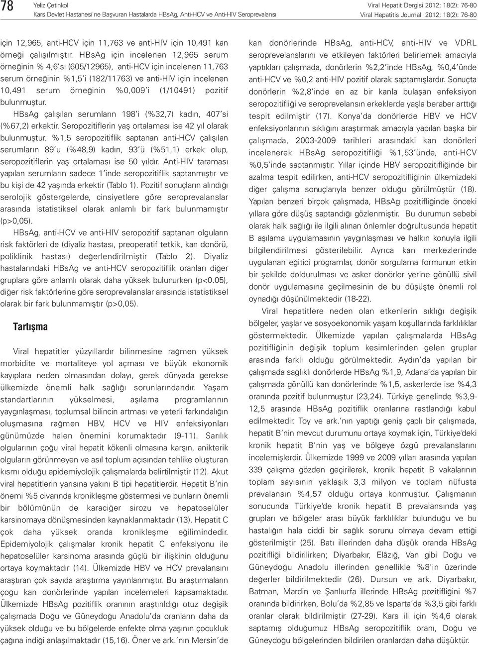 (1/10491) pozitif bulunmuştur. HBsAg çalışılan serumların 198 i (%32,7) kadın, 407 si (%67,2) erkektir. Seropozitiflerin yaş ortalaması ise 42 yıl olarak bulunmuştur.