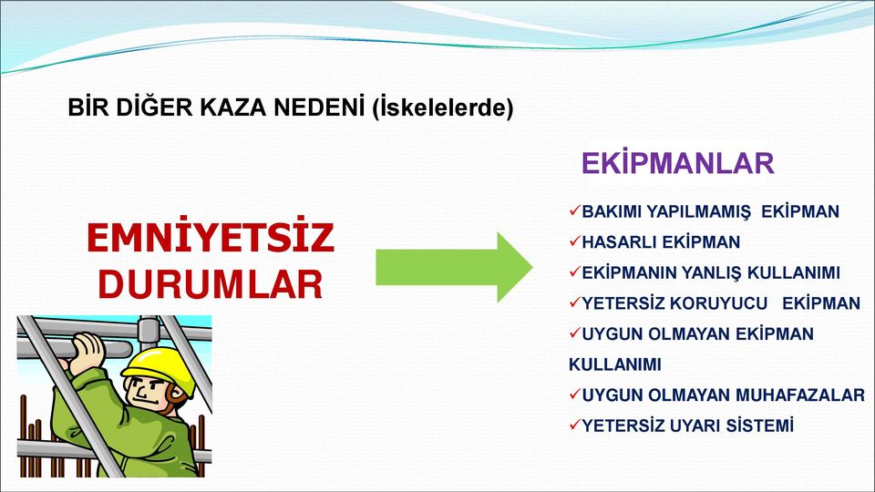 YANLIŞ KULLANIMI YETERSİZ KORUYUCU EKİPMAN UYGUN OLMAYAN