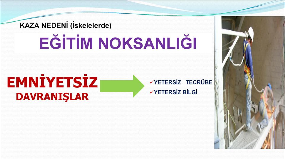 NOKSANLIĞI EMNİYETSİZ