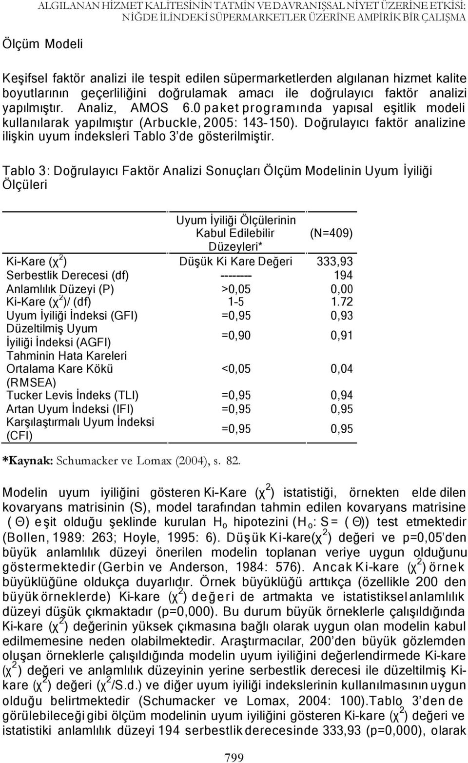 0 paket programında yapısal eşitlik modeli kullanılarak yapılmıştır (Arbuckle, 2005: 143 150). Doğrulayıcı faktör analizine ilişkin uyum indeksleri Tablo 3 de gösterilmiştir.