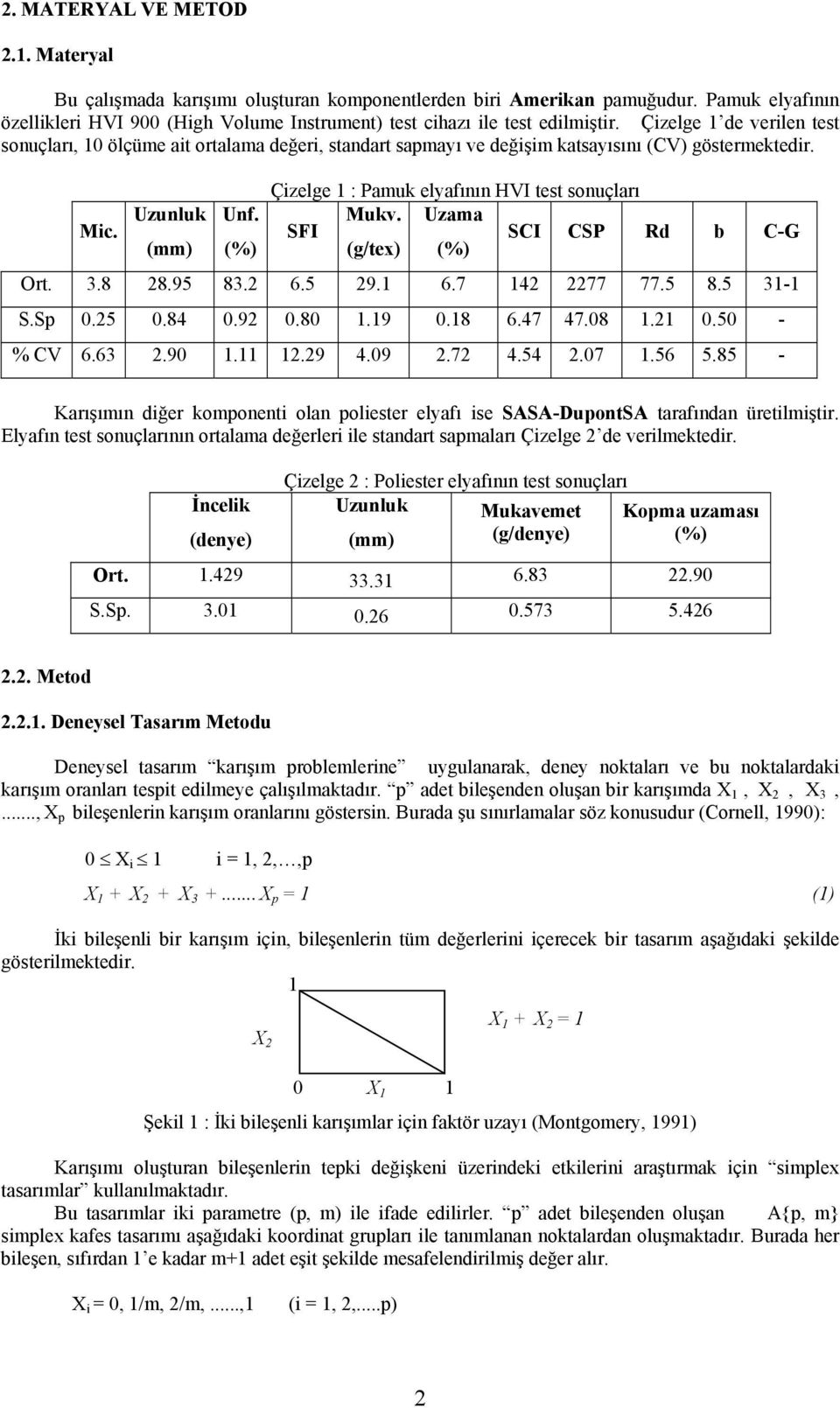 Uzama SFI SCI CSP Rd b C-G (%) (g/tex) (%) Ort. 3.8 8.95 83. 6.5 9. 6.7 4 77 77.5 8.5 3- S.Sp 0.5 0.84 0.9 0.80.9 0.8 6.47 47.08. - % CV 6.63.90..9 4.09.7 4.54.07.56 5.