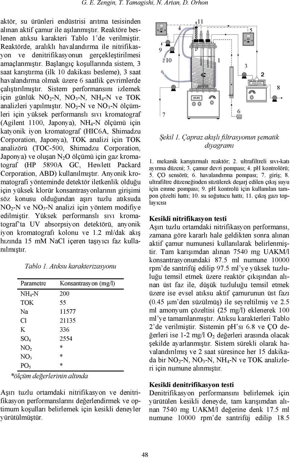 Başlangıç koşullarında sistem, 3 saat karıştırma (ilk 1 dakikası besleme), 3 saat havalandırma olmak üzere 6 saatlik çevrimlerde çalıştırılmıştır.