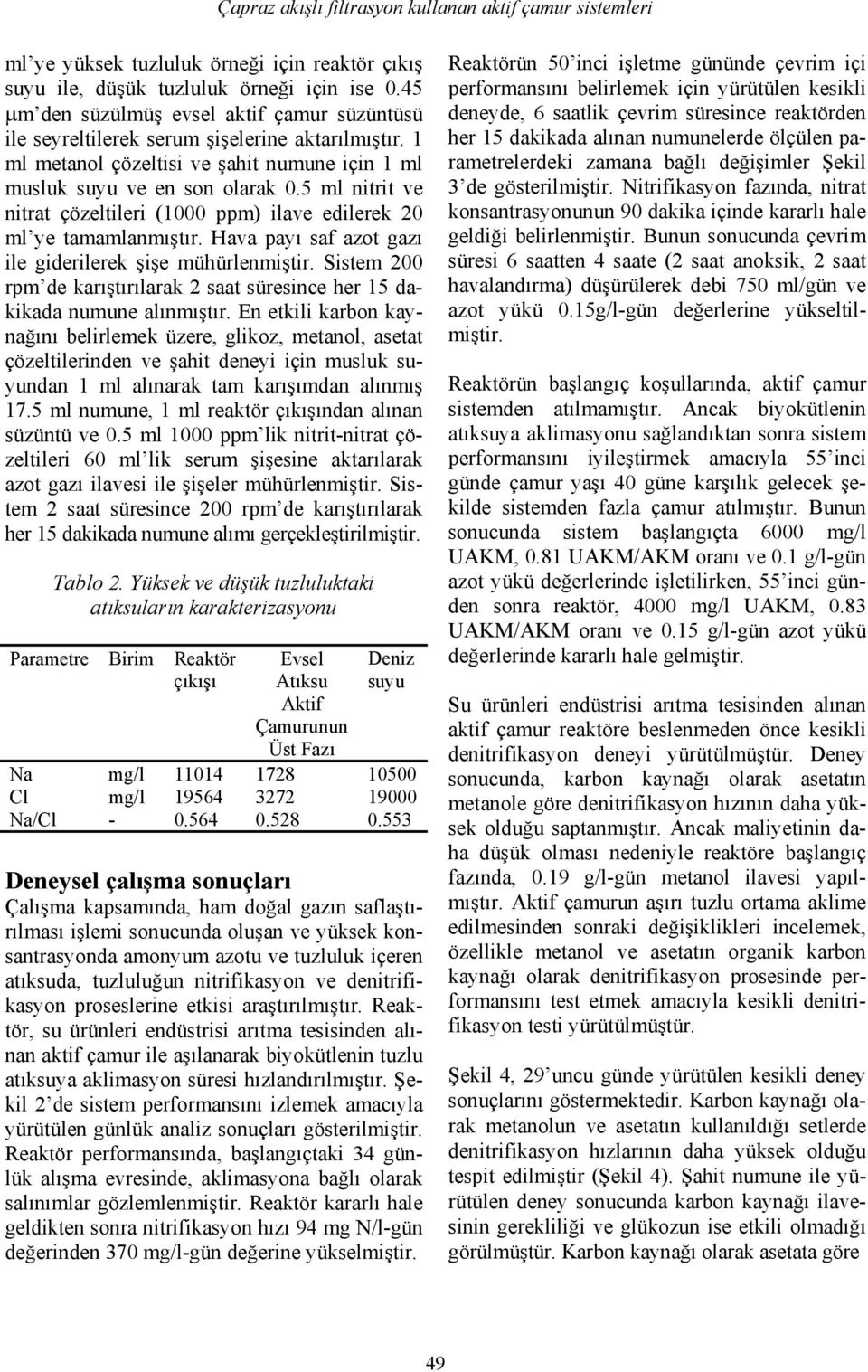 5 ml nitrit ve nitrat çözeltileri (1 ppm) ilave edilerek 2 ml ye tamamlanmıştır. Hava payı saf azot gazı ile giderilerek şişe mühürlenmiştir.