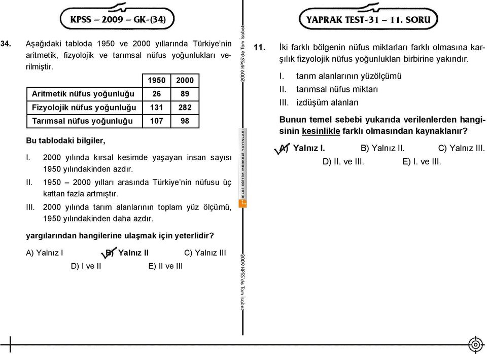 2000 yılında kırsal kesimde yaşayan insan sayısı 1950 yılındakinden azdır. I 1950 2000 yılları arasında Türkiye nin nüfusu üç kattan fazla artmıştır.