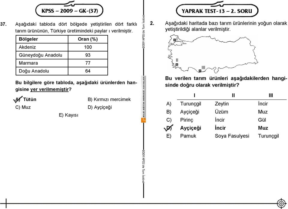 A) Tütün B) Kırmızı mercimek C) Muz D) Ayçiçeği E) Kayısı 2. Aşağıdaki haritada bazı tarım ürünlerinin yoğun olarak yetiştirildiği alanlar verilmiştir.