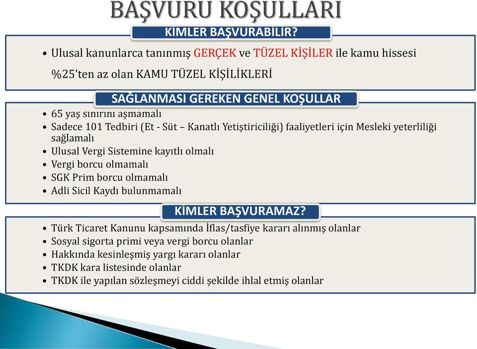 Sadece 101 Tedbiri (Et - Süt Kanatlı Yetiştiriciliği) faaliyetleri için Mesleki yeterliliği sağlamalı Ulusal Vergi Sistemine kayıtlı olmalı Vergi borcu olmamalı SGK