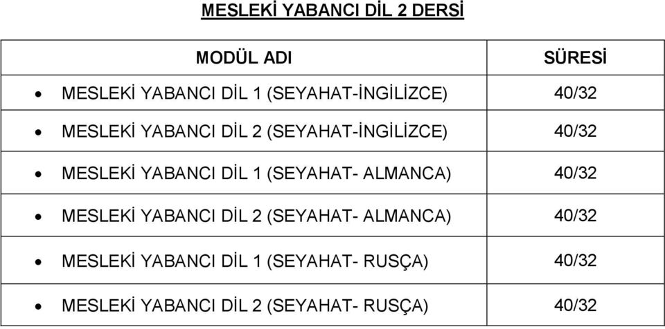 MESLEKİ YABANCI DİL 1 (SEYAHAT- ALMANCA) 40/32 MESLEKİ YABANCI DİL 2 (SEYAHAT-