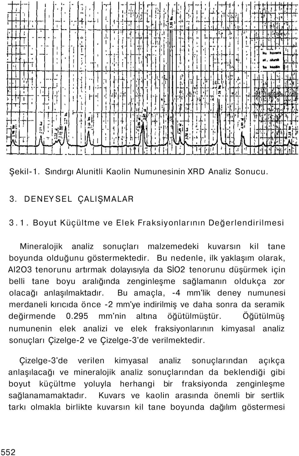 Bu amaçla, -4 mm'lik deney numunesi merdaneli kırıcıda önce -2 mm'ye indirilmiş ve daha sonra da seramik değirmende 0.295 mm'nin altına öğütülmüştür.