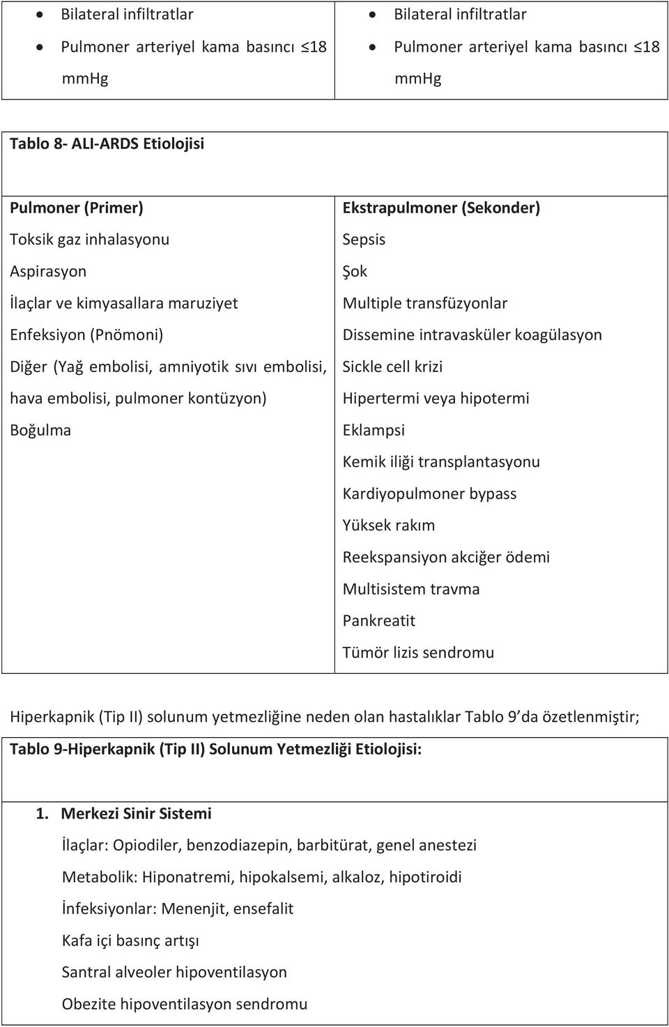 Multiple transfüzyonlar Dissemine intravasküler koagülasyon Sickle cell krizi Hipertermi veya hipotermi Eklampsi Kemik iliği transplantasyonu Kardiyopulmoner bypass Yüksek rakım Reekspansiyon akciğer