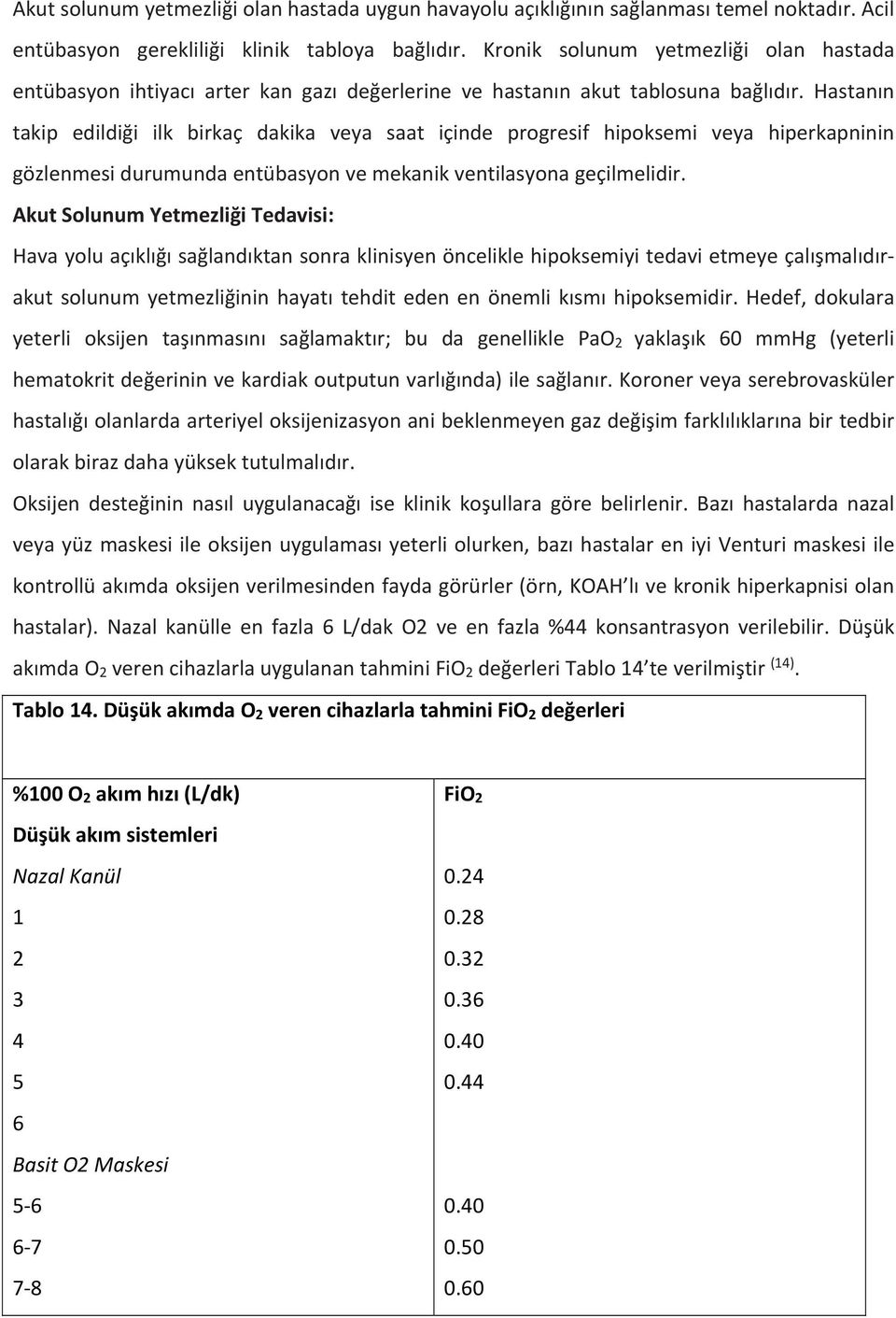 Hastanın takip edildiği ilk birkaç dakika veya saat içinde progresif hipoksemi veya hiperkapninin gözlenmesi durumunda entübasyon ve mekanik ventilasyona geçilmelidir.