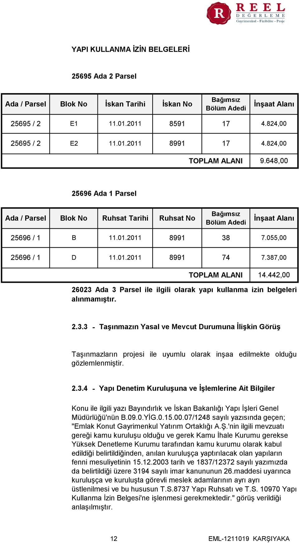 387,00 TOPLAM ALANI 14.442,00 26023 Ada 3 Parsel ile ilgili olarak yapı kullanma izin belgeleri alınmamıştır. 2.3.3 - Taşınmazın Yasal ve Mevcut Durumuna İlişkin Görüş Taşınmazların projesi ile uyumlu olarak inşaa edilmekte olduğu gözlemlenmiştir.