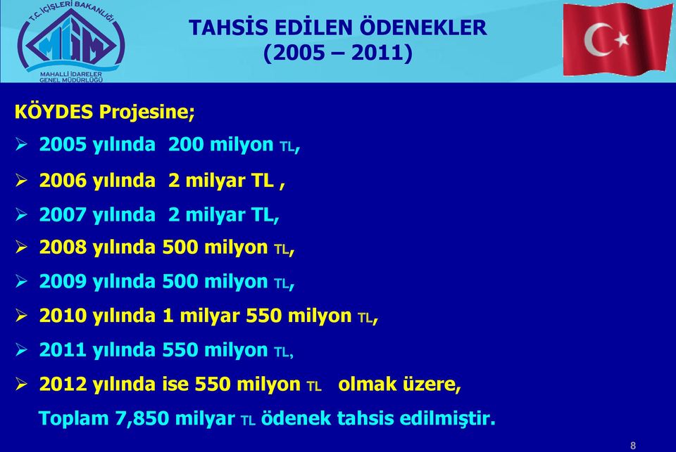 500 milyon TL, 2010 yılında 1 milyar 550 milyon TL, 2011 yılında 550 milyon TL, 2012