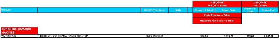 WVTI2842EU 1400 DEVİR, 5 kg YIKAMA + 2,5 kg