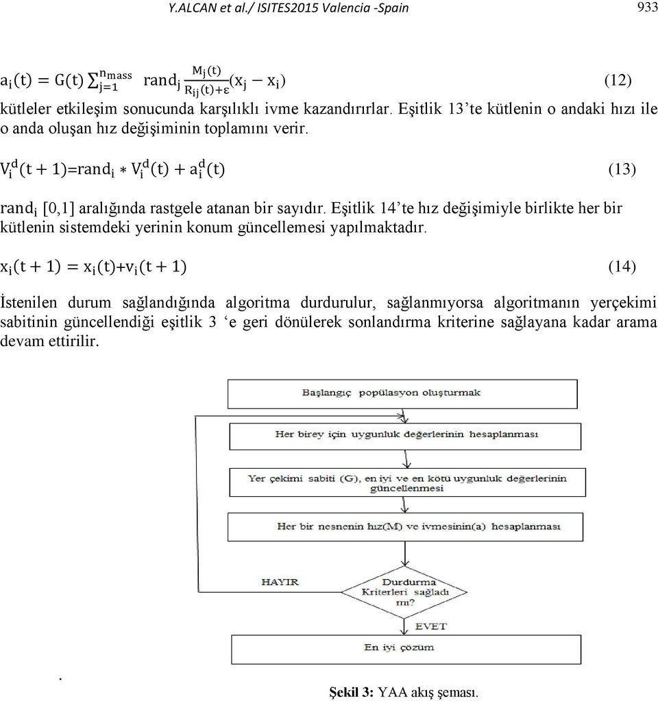 V i d (t + 1)=rand i V i d (t) + a i d (t) (13) rand i [0,1] aralığında rastgele atanan bir sayıdır.