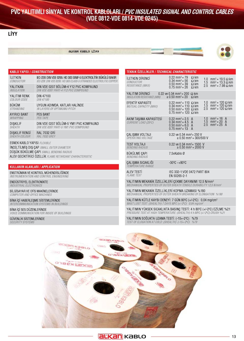 PART-4 Y12 PVC COMPOUND DIN 47100 DIN 47100 UYGUN ADIMDA, KATLAR HALİNDE IN LAYERS OF OPTIMUMU PITCH PES BANT PES TAPE DIN VDE 0207 BÖLÜM-5 YM1 PVC KOMPAUND DIN VDE 0207 PART-5 YM1 PVC COMPOUND RAL