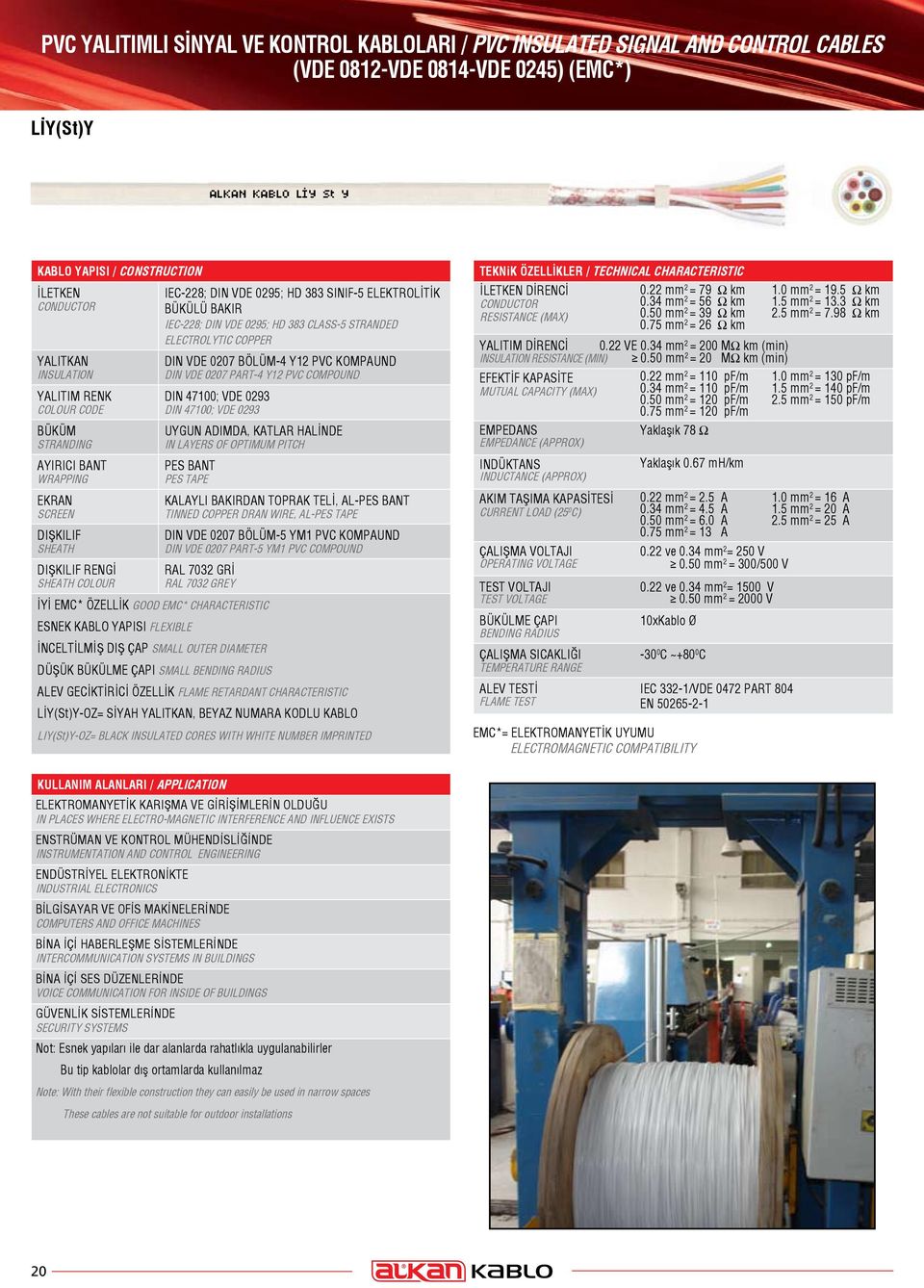 KOMPAUND DIN VDE 0207 PART-4 Y12 PVC COMPOUND DIN 47100; VDE 0293 DIN 47100; VDE 0293 UYGUN ADIMDA, KATLAR HALİNDE IN LAYERS OF OPTIMUM PITCH PES BANT PES TAPE KALAYLI BAKIRDAN TOPRAK TELİ, AL-PES