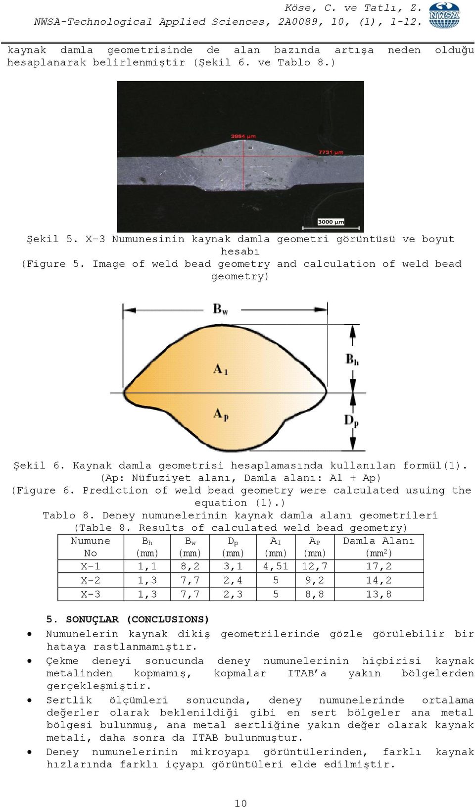 Prediction of weld bead geometry were calculated usuing the equation (1).) Tablo 8. Deney numunelerinin kaynak damla alanı geometrileri (Table 8.