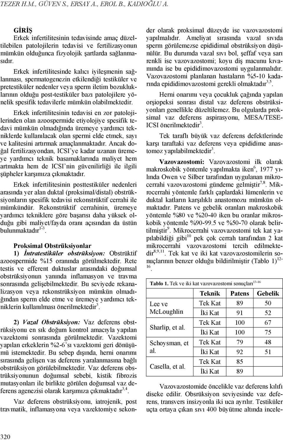 Erkek infertilitesinde kalıcı iyileşmenin sağlanması, spermatogenezin etkilendiği testiküler ve pretestiküler nedenler veya sperm iletim bozukluklarının olduğu post-testiküler bazı patolojilere