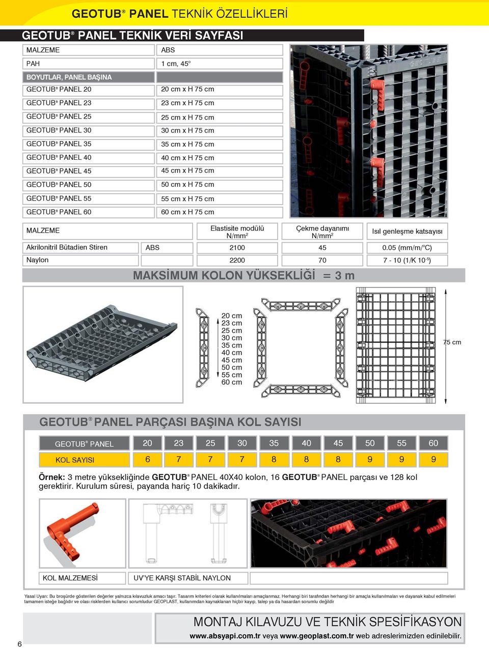 cm 55 cm x H 75 cm 60 cm x H 75 cm MALZEME Elastisite modülü N/mm 2 Çekme dayanımı N/mm 2 MAKSİMUM KOLON YÜKSEKLİĞİ = 3 m Isıl genleşme katsayısı Akrilonitril Bütadien Stiren ABS 2100 45 0.