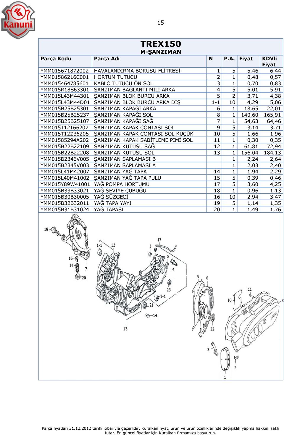 YMM015R18S63301 ŞANZIMAN BAĞLANTI MİLİ ARKA 4 5 5,01 5,91 YMM015L43M44301 ŞANZIMAN BLOK BURCU ARKA 5 2 3,71 4,38 YMM015L43M44D01 ŞANZIMAN BLOK BURCU ARKA DIŞ 1-1 10 4,29 5,06 YMM015B25B25301 ŞANZIMAN